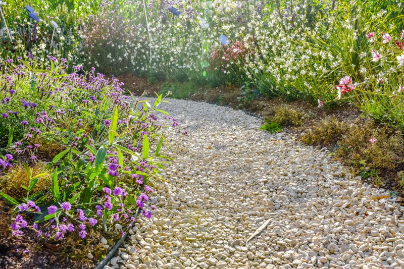 Products For Gravel Pathway Installations in use